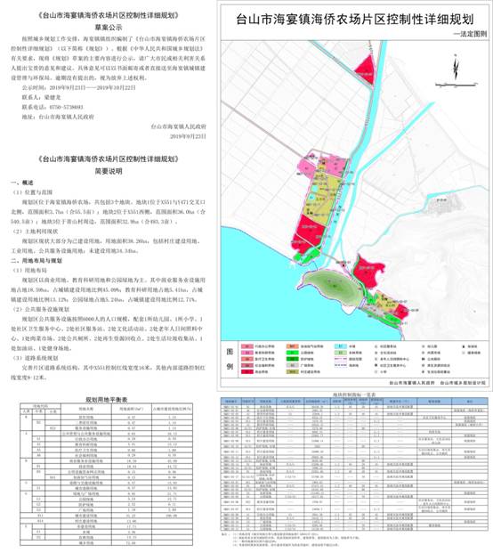 《台山市海宴镇海侨农场片区控制性详细规划》草案公示.jpg