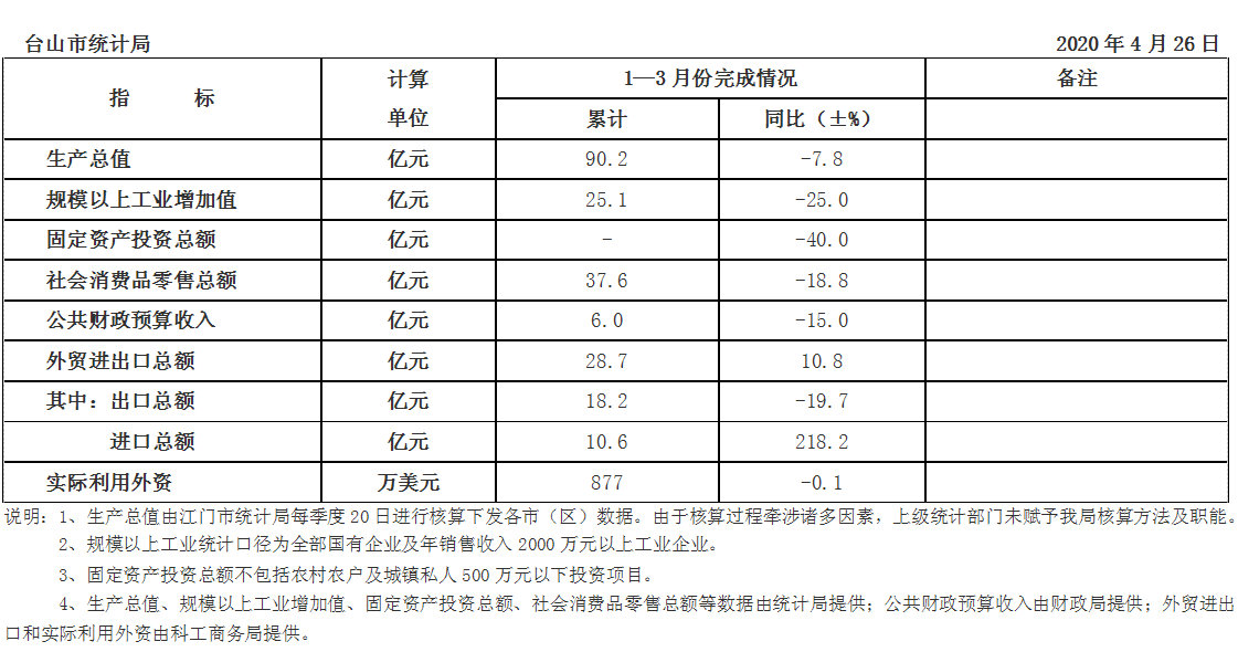 TIM图片20200426091102.jpg