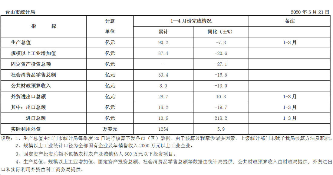 TIM图片20200522104102.jpg