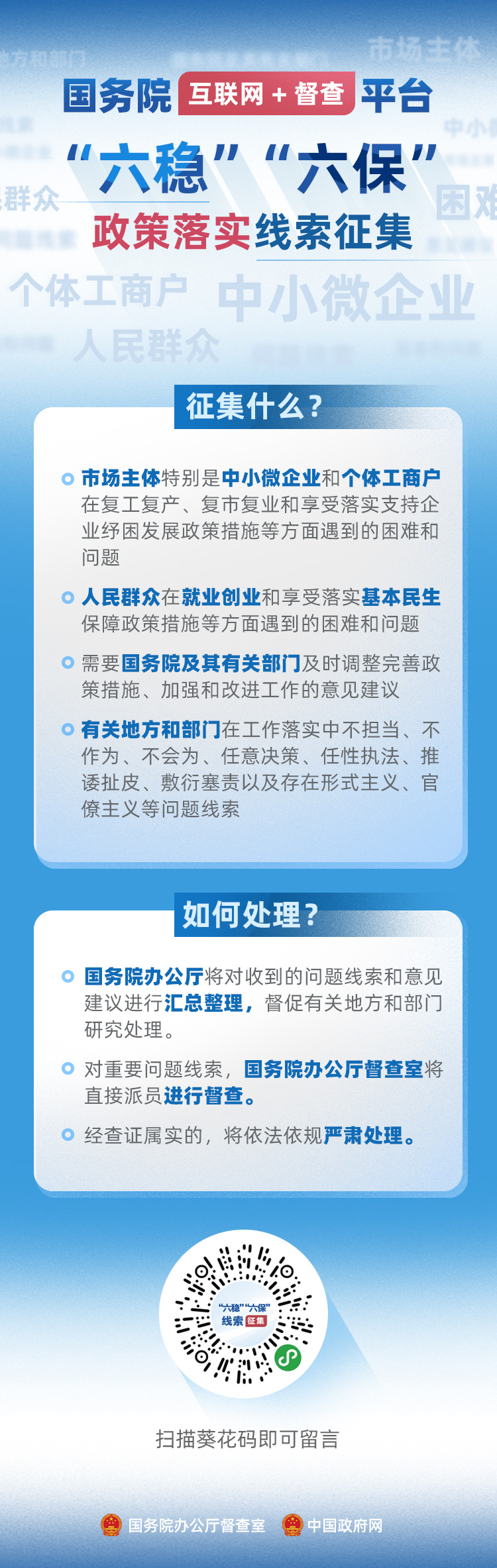 202006关于征集“六稳”“六保”政策措施落实有关问题线索和意见建议的公告02.jpg