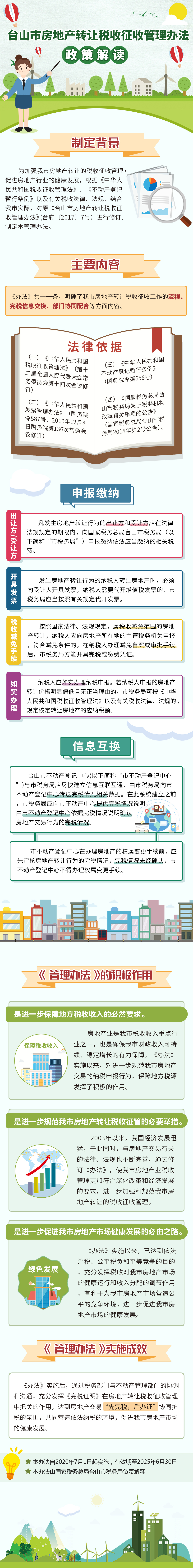 台山市房地产转让税收征收管理办法政策解读.jpg