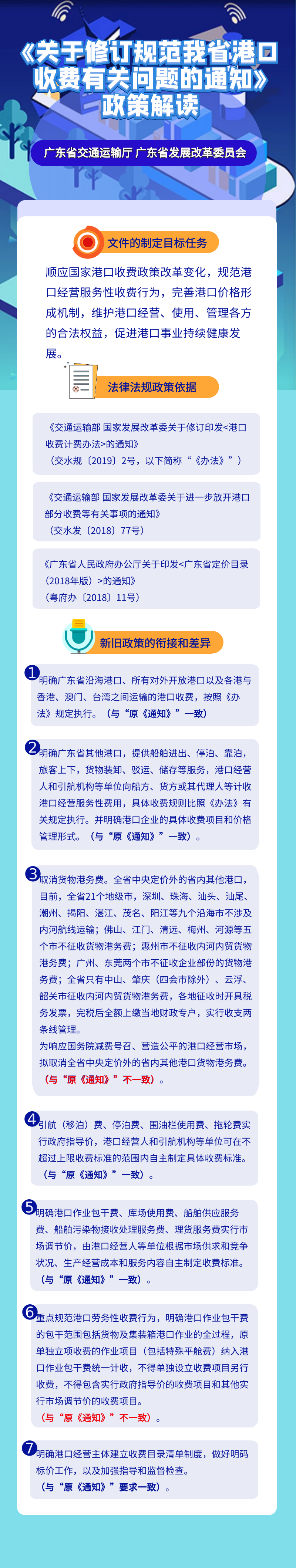 广东省交通运输厅 广东省发展改革委员会《关于修订规范我省港口收费有关问题的通知》政策解读.png