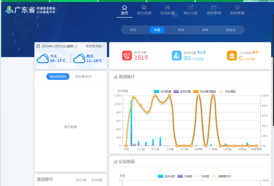 我市召开“广东智慧河长”应用管理视频培训会712.png