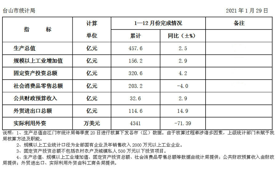 政务微信截图_16119040847369_副本.jpg