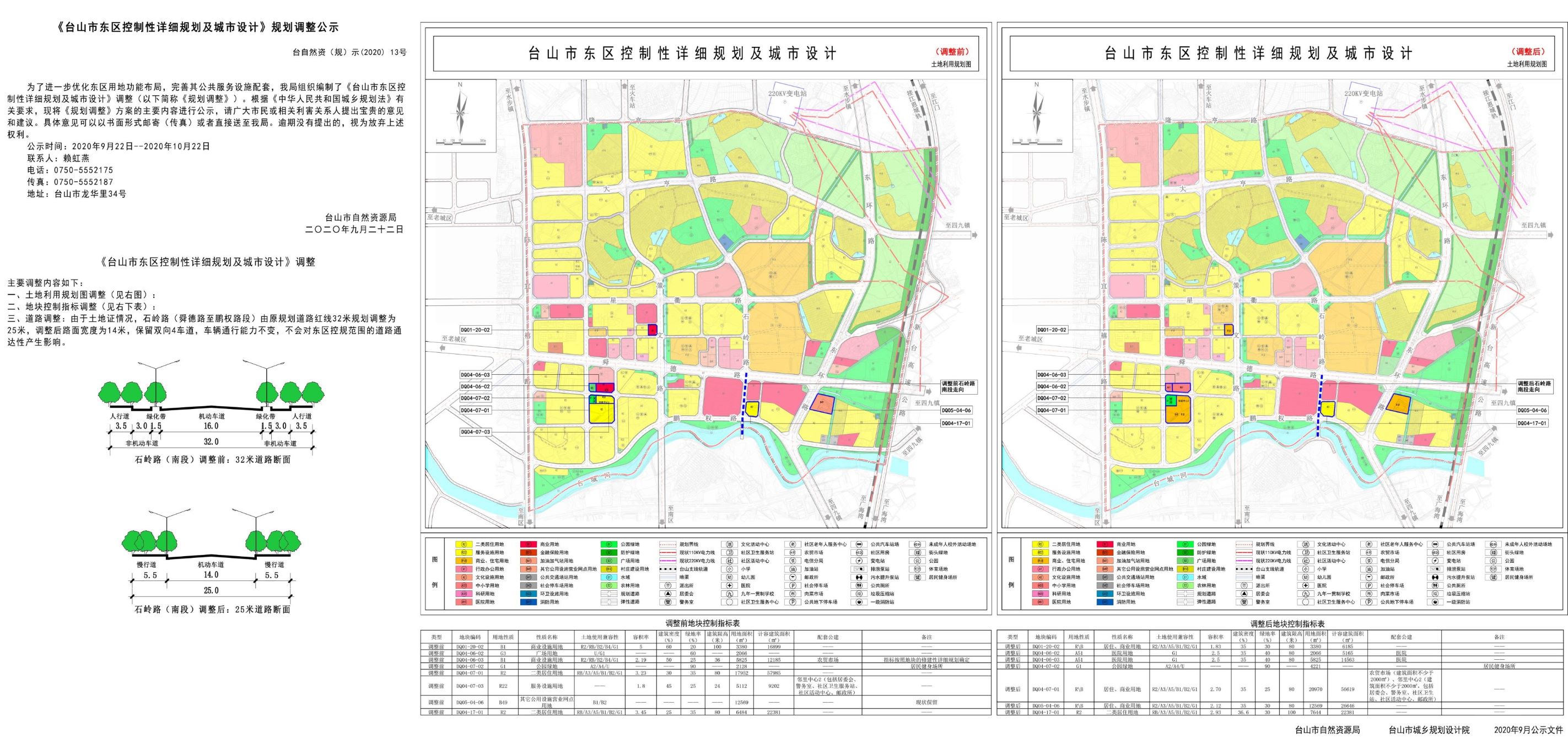 《台山市东区控制性详细规划及城市设计》调整规划公示9(1).jpg