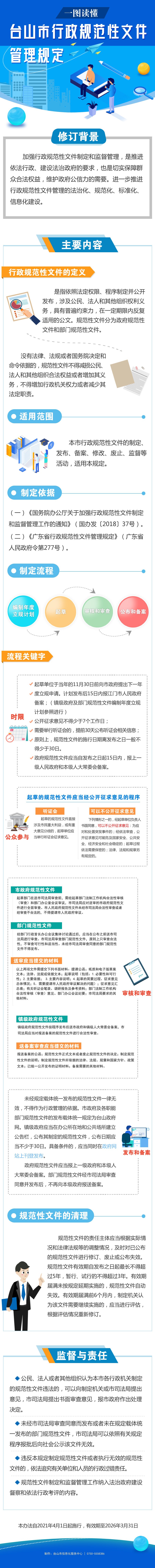 《台山市行政规范性文件管理规定》图解（最终）.jpg