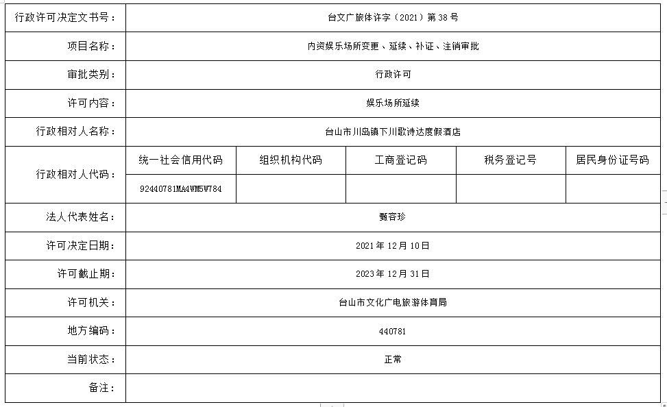 15-07内资娱乐场所变更、延续、补证、注销审批（台山市川岛镇下川歌诗达度假酒店）-延续.jpg