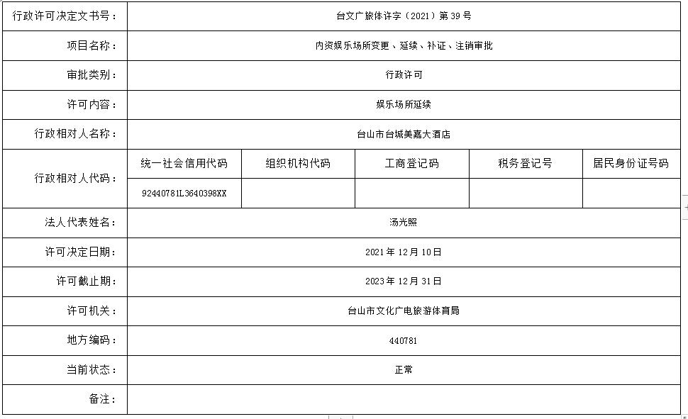 15-08内资娱乐场所变更、延续、补证、注销审批（台山市台城美嘉大酒店）-延续.jpg