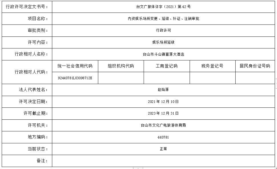 15-10内资娱乐场所变更、延续、补证、注销审批（台山市斗山镇富源大酒店）-延续.jpg