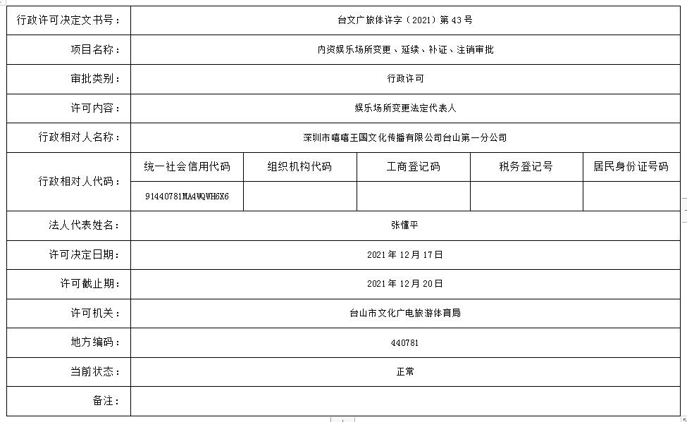 15-11内资娱乐场所变更、延续、补证、注销审批（深圳市嘻嘻王国文化传播有限公司台山第一分公司）-变更.jpg