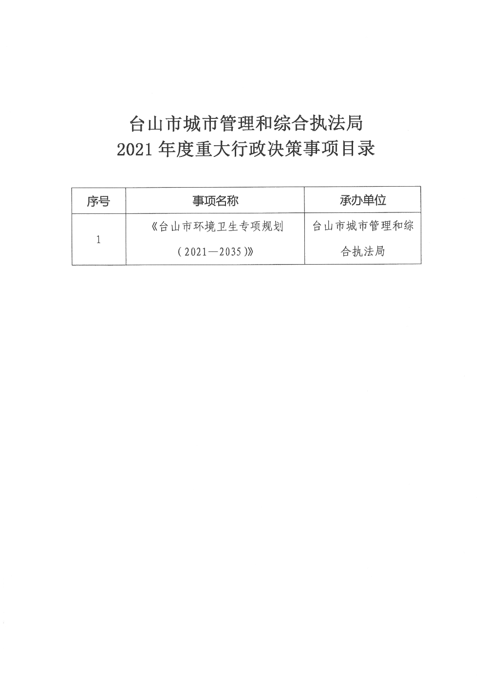 21.3.1.台山市城市管理和综合执法局2021年度重大行政决策事项目录2.jpg