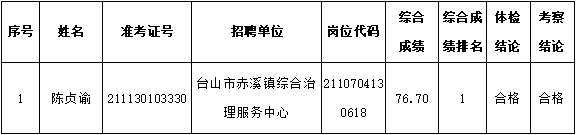 微信图片_20220117154357.png