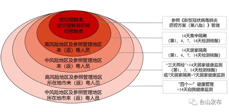 å¾®ä¿¡å¾ç_20220121092439.png