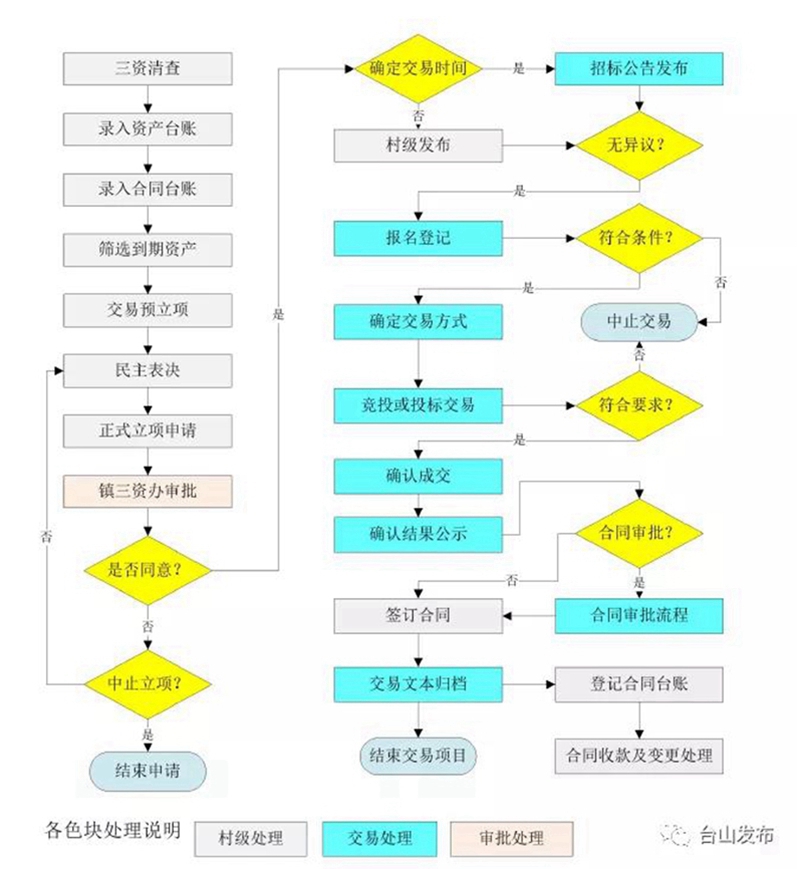 微信图片_20220130091441.jpg