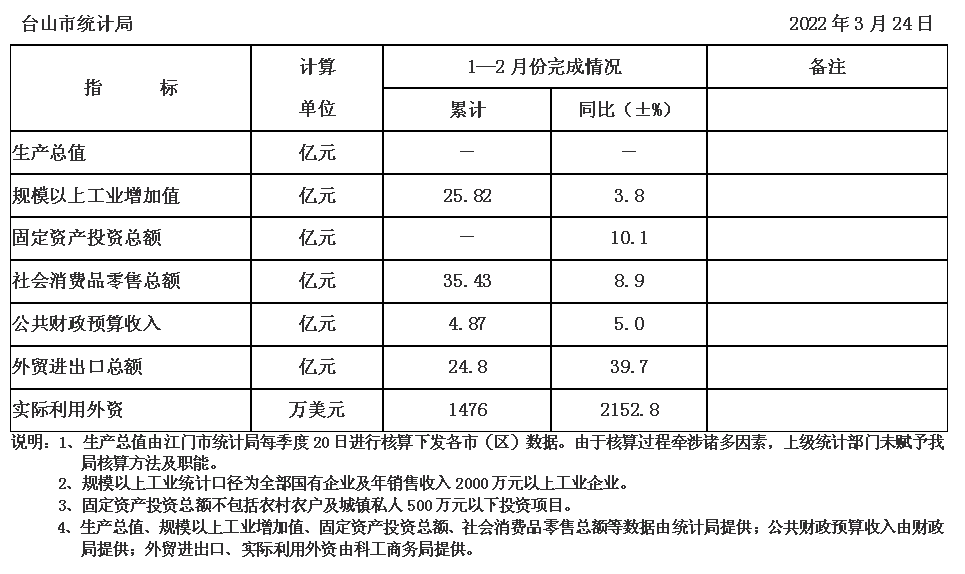 政务微信截图_16482005561767.png