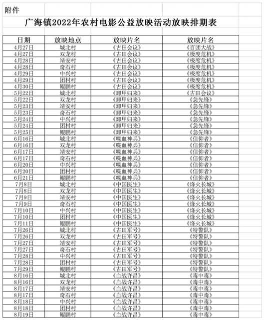 附件：广海镇2022年农村电影公益放映活动放映排期表.jpg