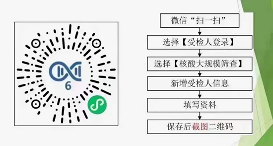 “粤核酸6”操作手册1.png