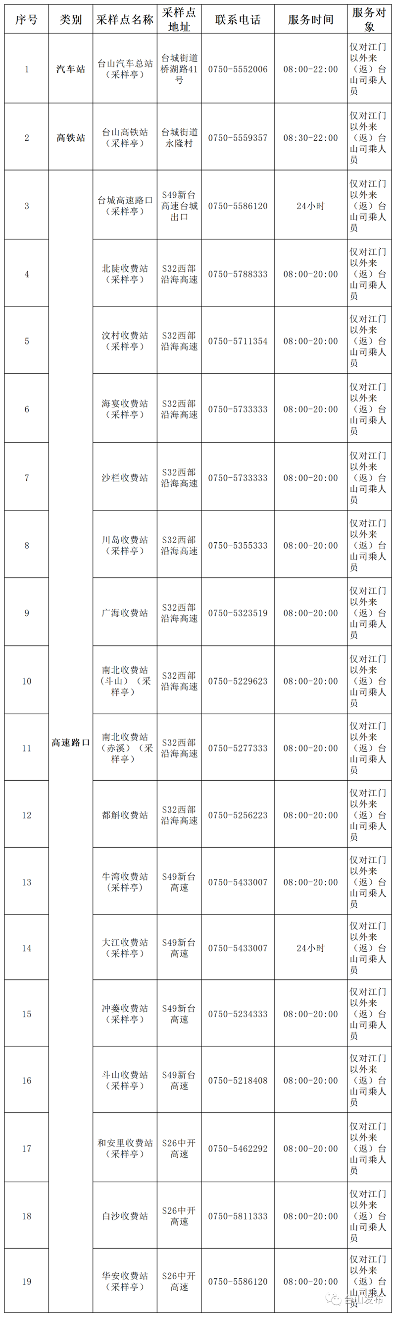 微信图片_20220622091244.png