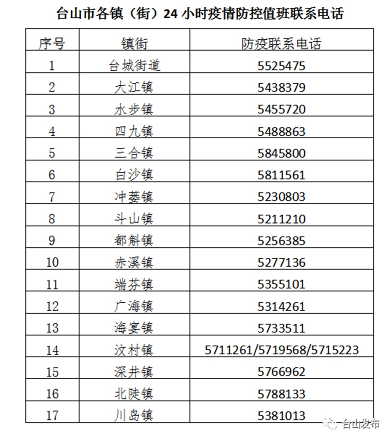 微信图片_20220621095020.jpg