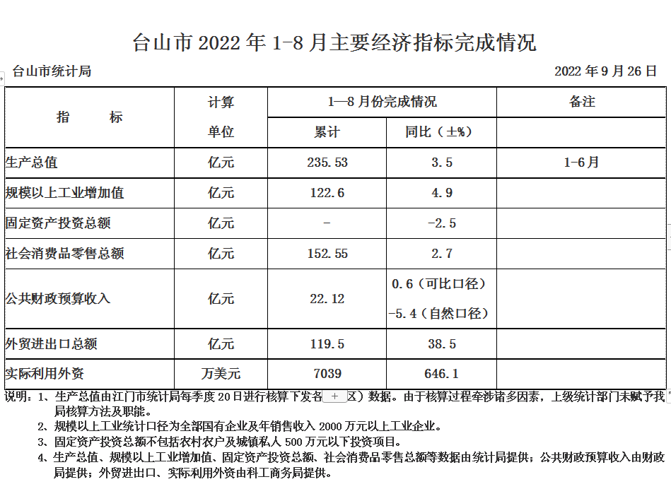 政务微信截图_16641632247937.png