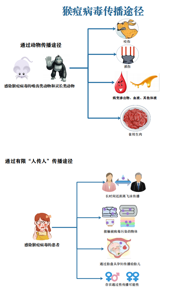 微信图片_20220928090649.png