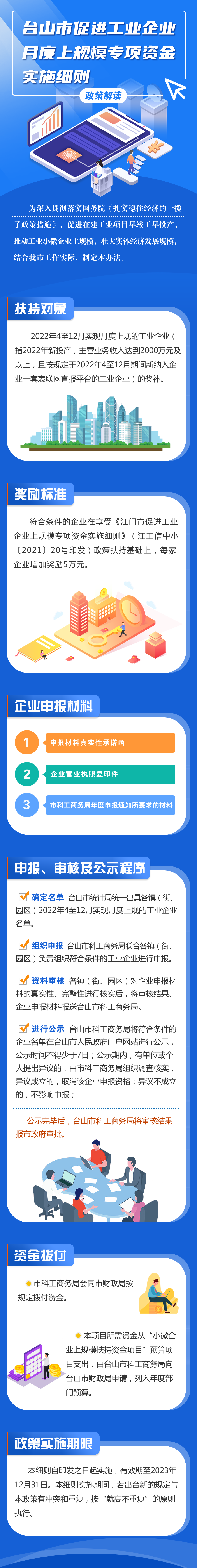 图文政策解读(2).png