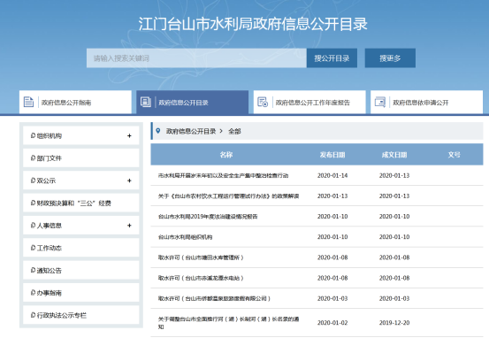 台山市水利局2019年度政府信息公开工作年度报告1094.png