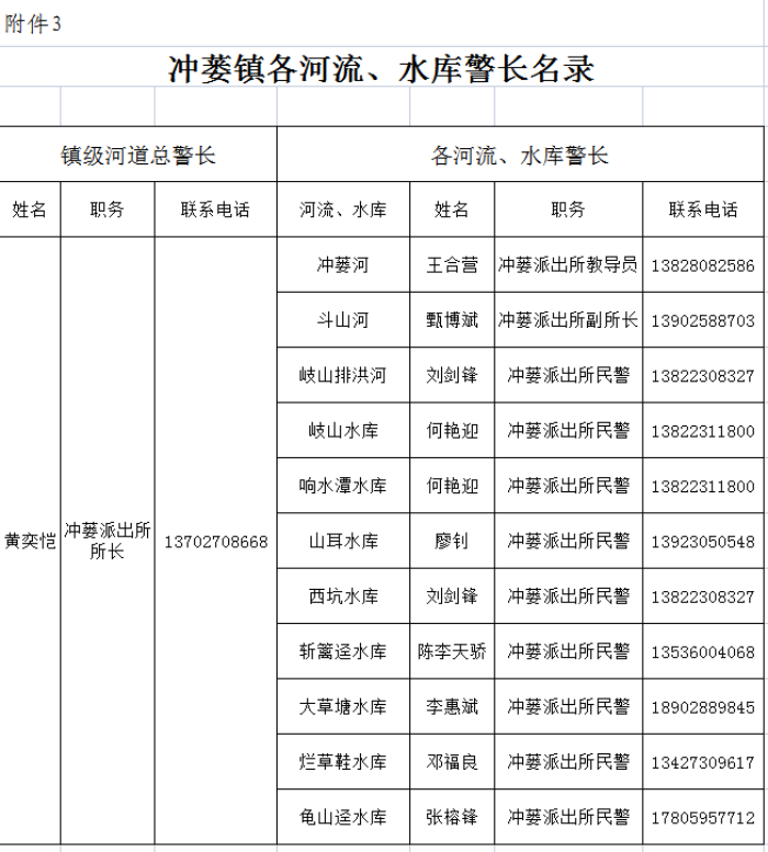 政务微信截图_16719746888748.png