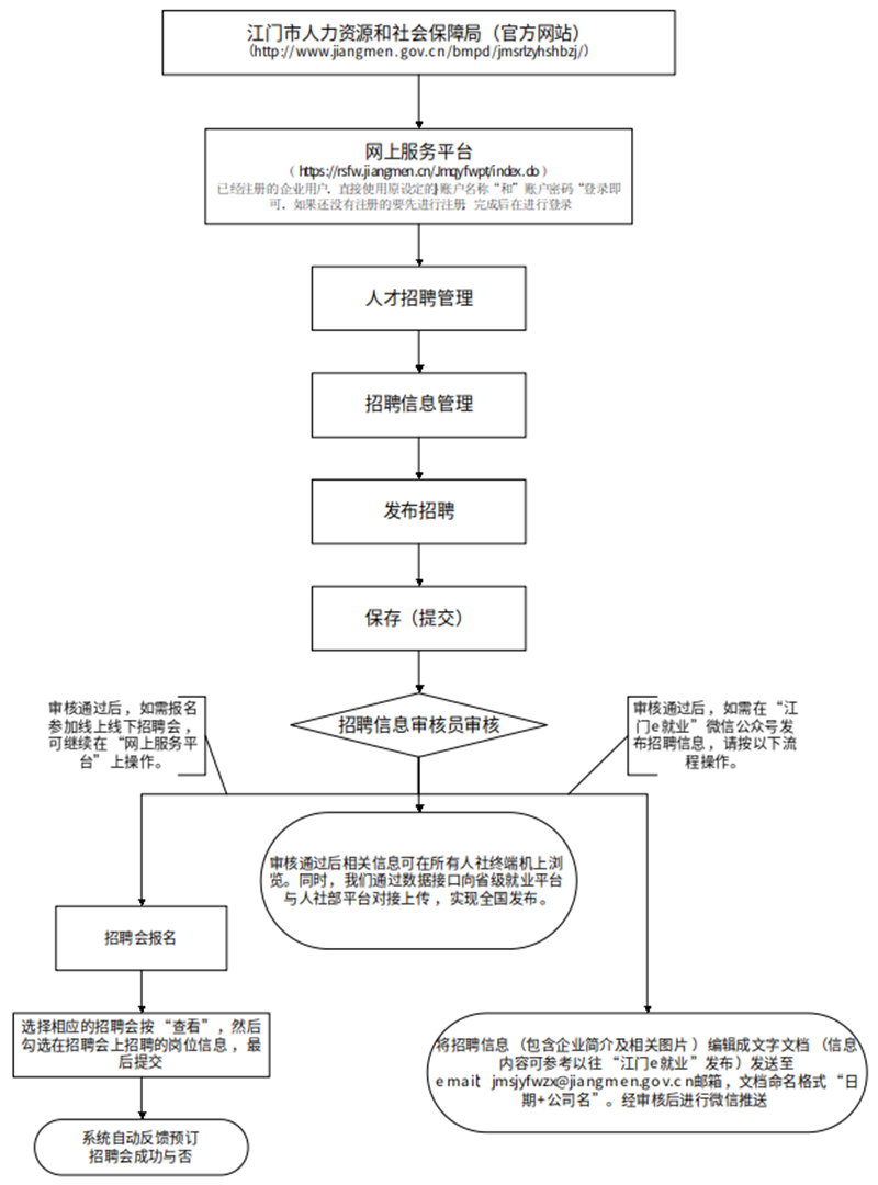 微信图片_20230625090345.png