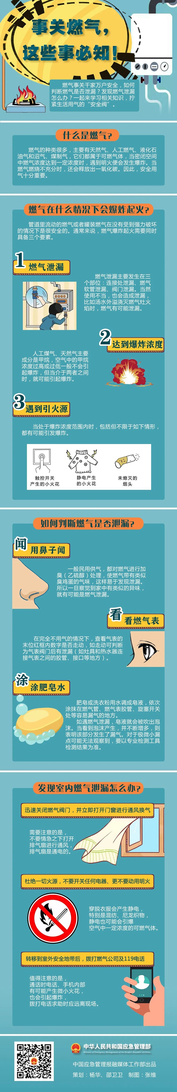 科普燃气安全知识一图看懂图_副本.jpg