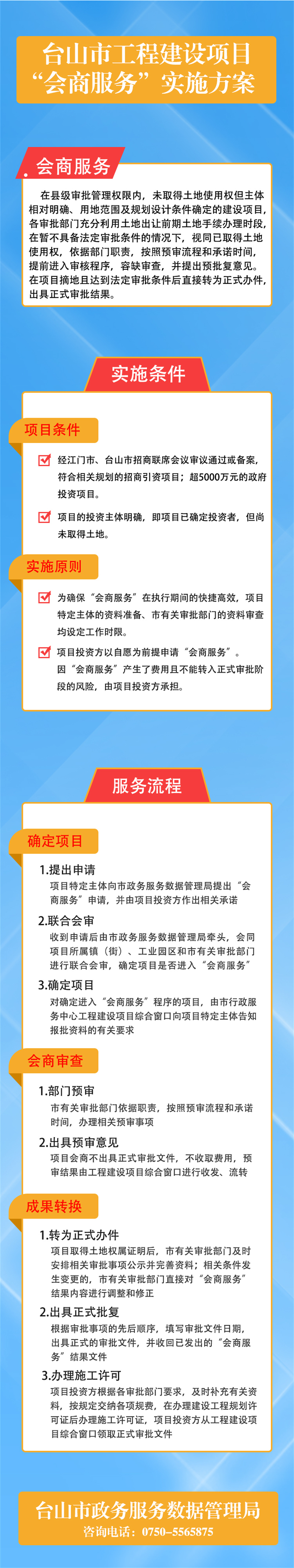 台山市工程建设项目“会商服务”实施方案（图解）(2).jpg