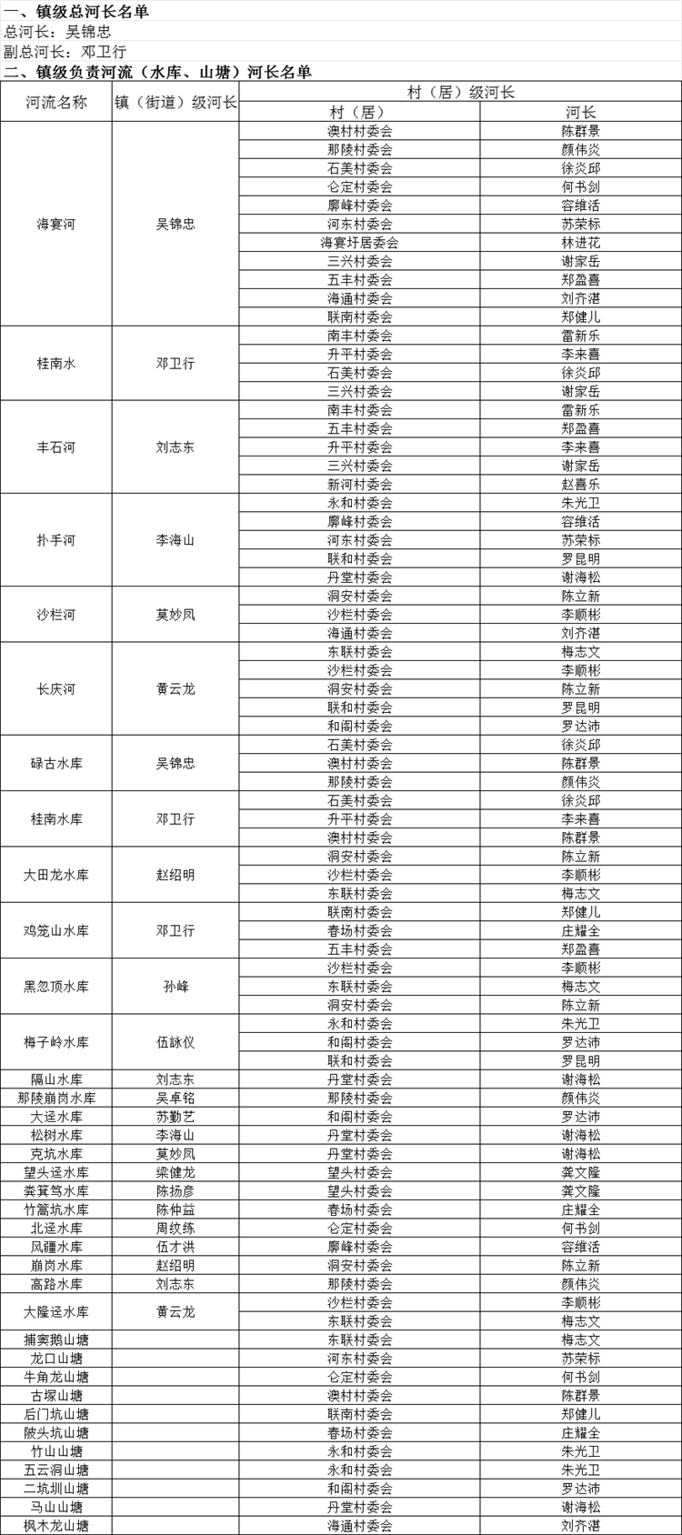 政务微信截图_17120448508991.png