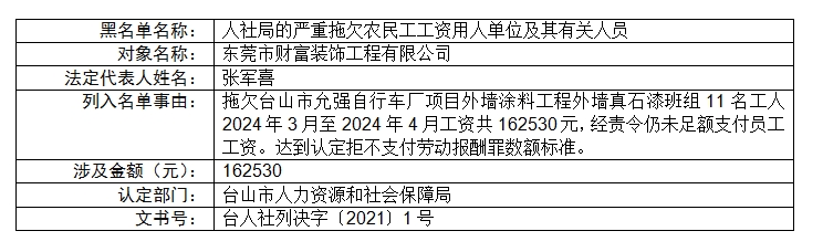 东莞财富装饰工程有限公司拖欠工资.png