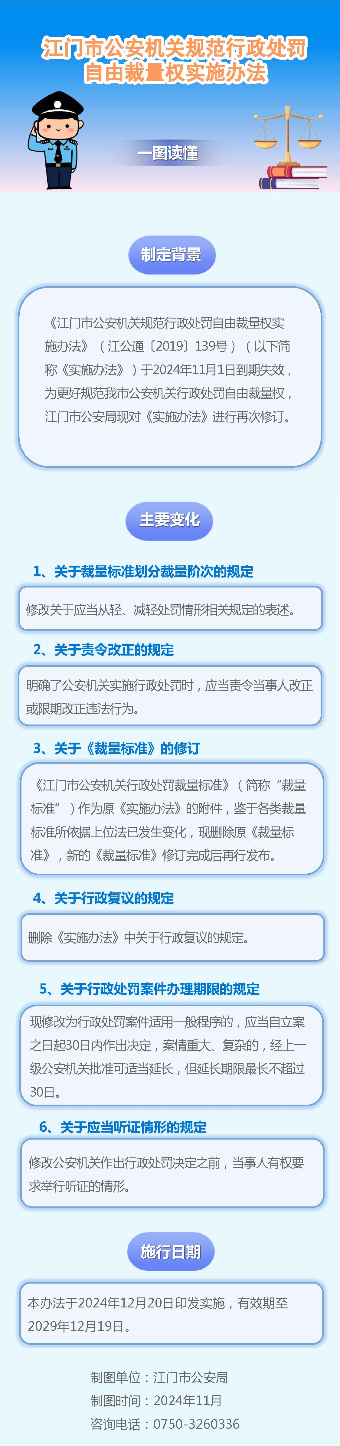 附件6：政策图解.png