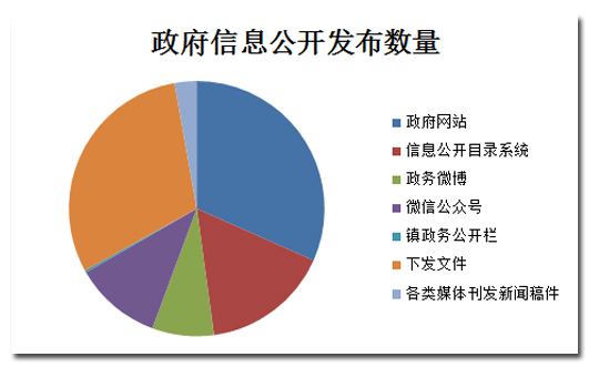 滚轮缩放,点击查看大图